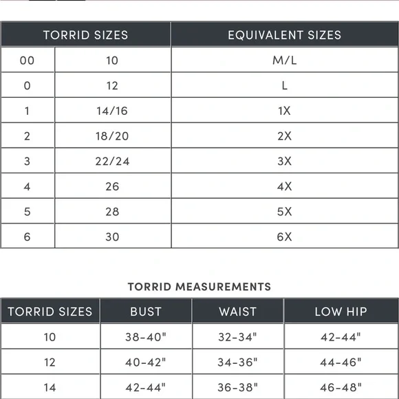 Torrid size 2 blue dress with pleating around waist - Picture 2 of 2